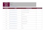 do your website ,webapp testing and report bugs